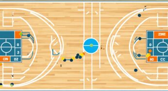 Strategi Taruhan Basket untuk Menang Konsisten